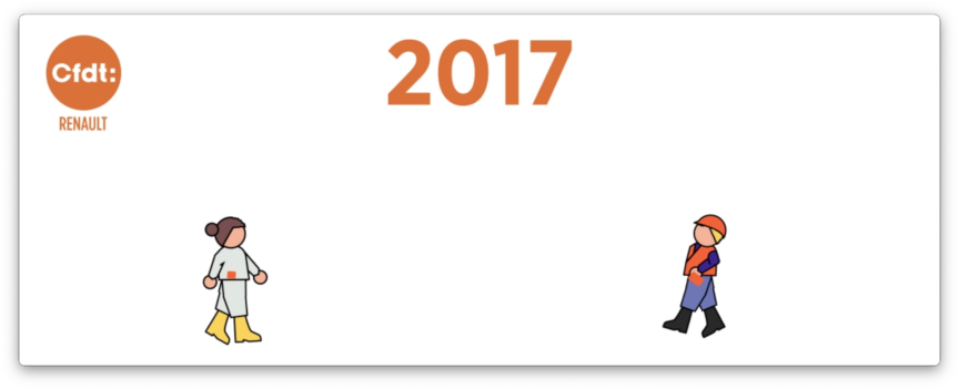 CFDT Renault Voeux 2017